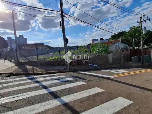 Terreno aluguel em Vila Tofanello, Campinas