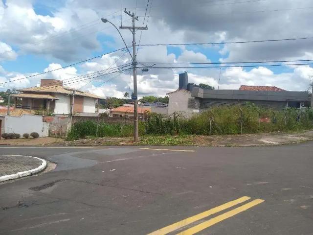 Terreno aluguel em Região Imediata de Campinas, Região Metropolitana de Campinas