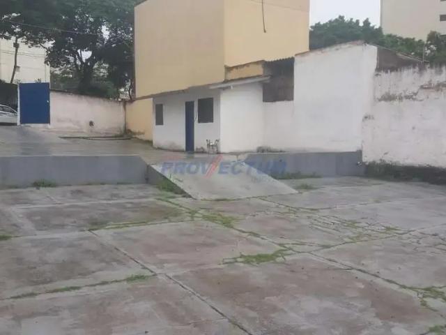 Terreno aluguel em Região Imediata de Campinas, Região Metropolitana de Campinas