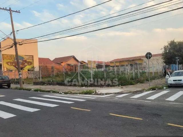 Terreno aluguel em Região Imediata de Campinas, Região Metropolitana de Campinas