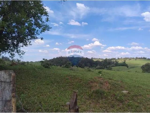 Terreno aluguel em Região Imediata de Campinas, Região Metropolitana de Campinas