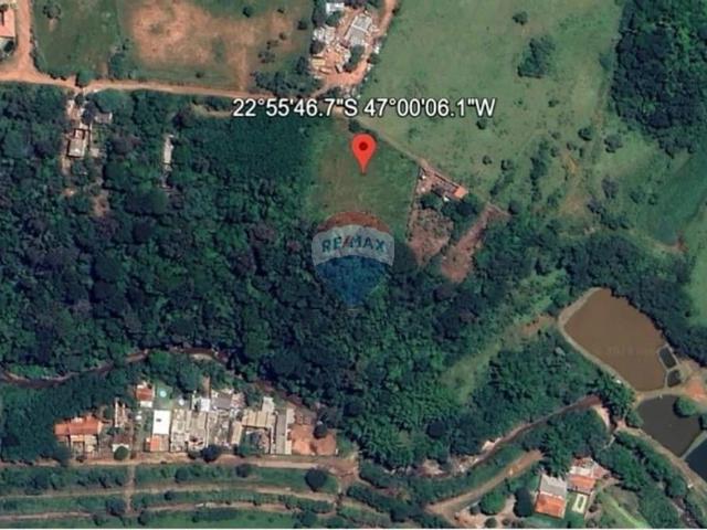 Terreno aluguel em Região Imediata de Campinas, Região Metropolitana de Campinas
