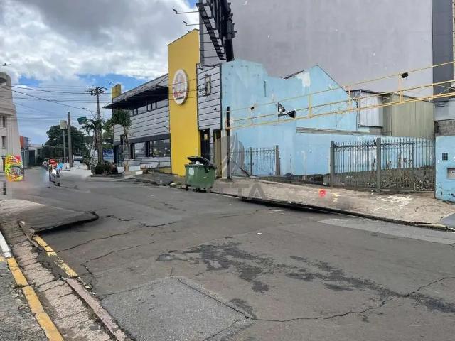 Terreno aluguel em Região Imediata de Campinas, Região Metropolitana de Campinas