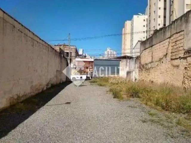 Terreno aluguel em Região Imediata de Campinas, Região Metropolitana de Campinas