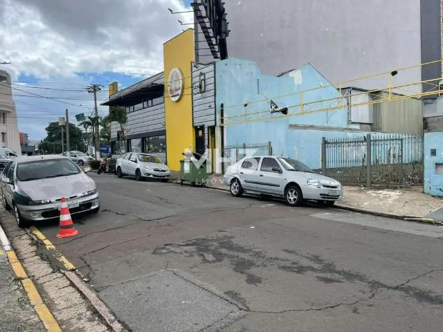 Terreno aluguel em Região Imediata de Campinas, Região Metropolitana de Campinas