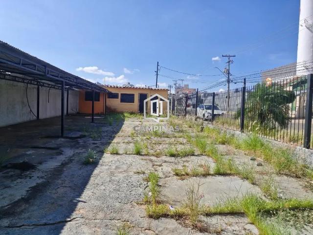Terreno aluguel em Região Imediata de Campinas, Região Metropolitana de Campinas