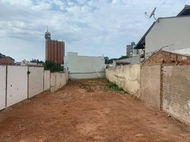 Terreno aluguel em Região Imediata de Campinas, Região Metropolitana de Campinas