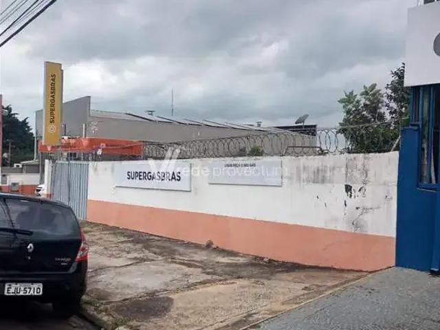 Terreno aluguel em Região Imediata de Campinas, Região Metropolitana de Campinas
