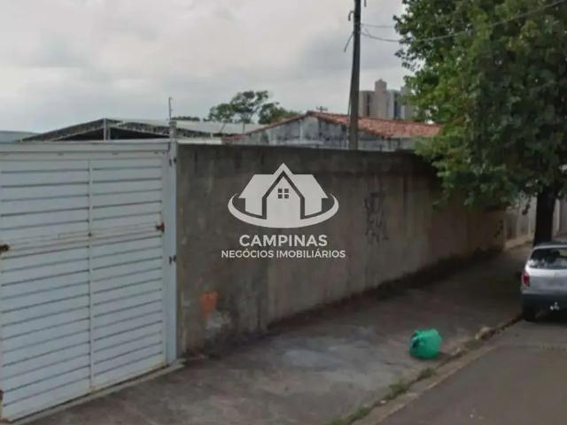 Terreno aluguel em Região Imediata de Campinas, Região Metropolitana de Campinas