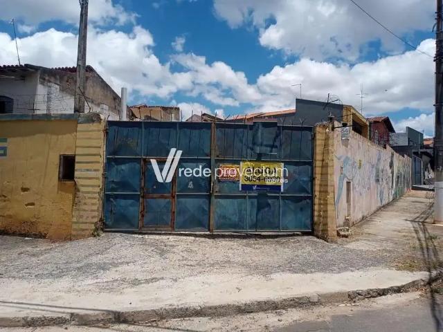 Terreno aluguel em Região Imediata de Campinas, Região Metropolitana de Campinas