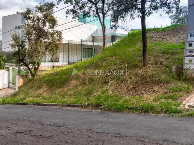 Terreno aluguel em Região Imediata de Campinas, Região Metropolitana de Campinas