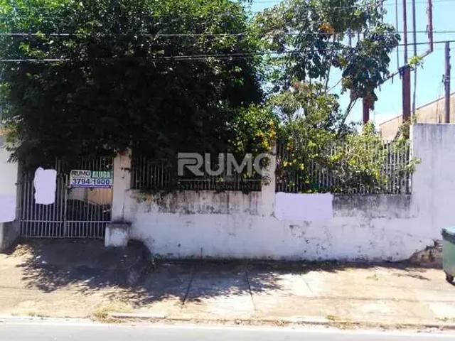 Terreno aluguel em Região Imediata de Campinas, Região Metropolitana de Campinas