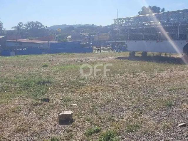 Terreno aluguel em Região Imediata de Campinas, Região Metropolitana de Campinas
