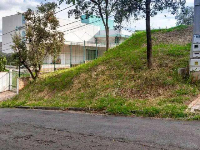 Terreno aluguel em Região Imediata de Campinas, Região Metropolitana de Campinas