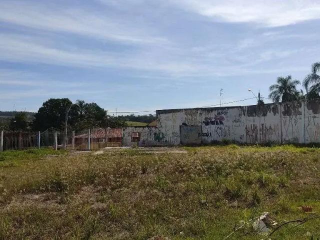 Terreno aluguel em Região Imediata de Campinas, Região Metropolitana de Campinas