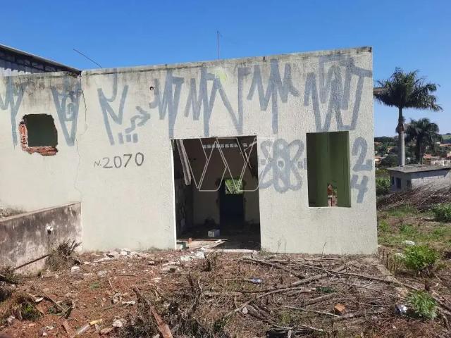 Terreno aluguel em Região Imediata de Campinas, Região Metropolitana de Campinas