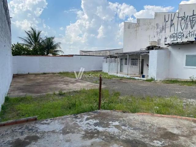 Terreno aluguel em Região Imediata de Campinas, Região Metropolitana de Campinas