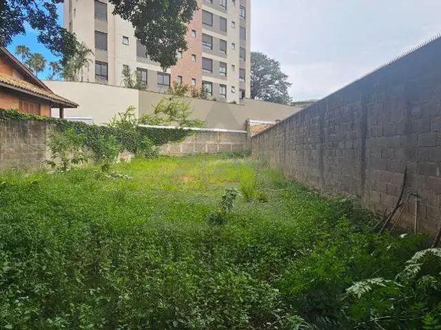 Terreno aluguel em Região Imediata de Campinas, Região Metropolitana de Campinas