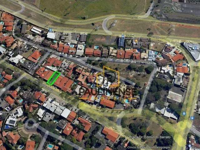 Terreno aluguel em Região Imediata de Campinas, Região Metropolitana de Campinas