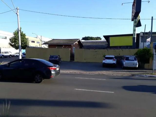Terreno aluguel em Região Imediata de Campinas, Região Metropolitana de Campinas