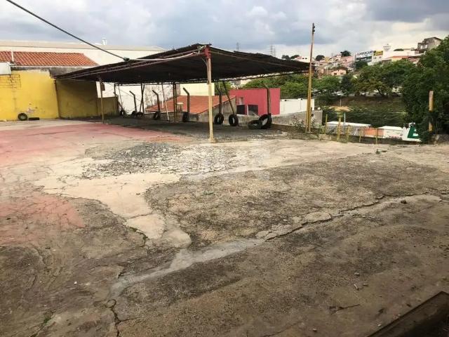 Terreno aluguel em Região Imediata de Campinas, Região Metropolitana de Campinas