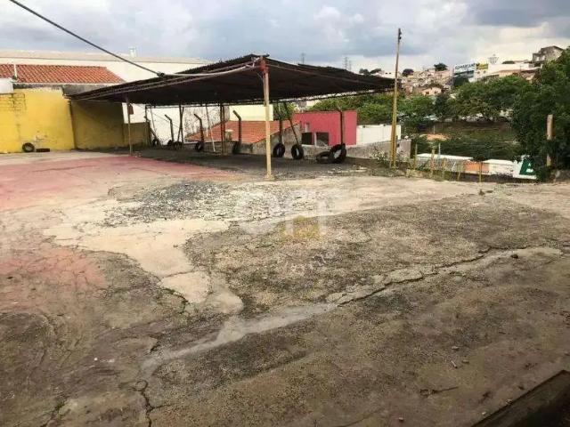 Terreno aluguel em Região Imediata de Campinas, Região Metropolitana de Campinas