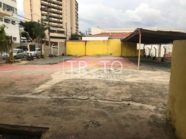 Terreno aluguel em Região Imediata de Campinas, Região Metropolitana de Campinas