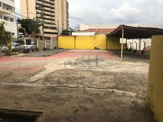 Terreno aluguel em Região Imediata de Campinas, Região Metropolitana de Campinas