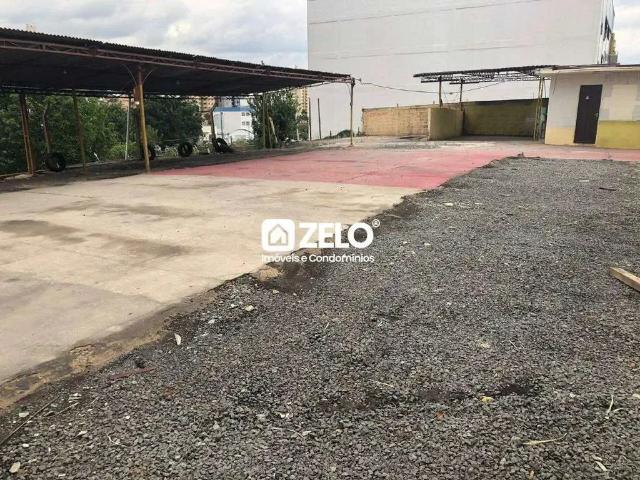 Terreno aluguel em Região Imediata de Campinas, Região Metropolitana de Campinas