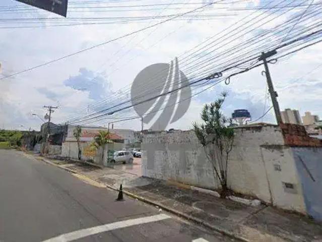 Terreno aluguel em Região Imediata de Campinas, Região Metropolitana de Campinas