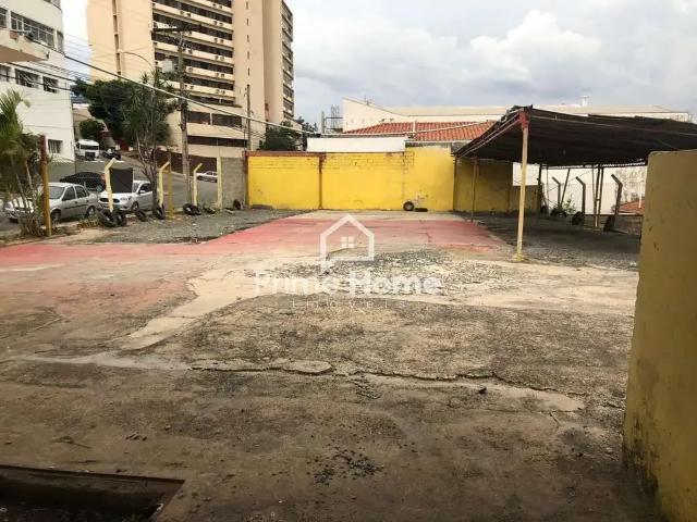 Terreno aluguel em Região Imediata de Campinas, Região Metropolitana de Campinas