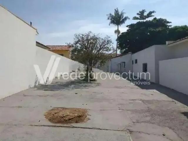 Terreno aluguel em Região Imediata de Campinas, Região Metropolitana de Campinas