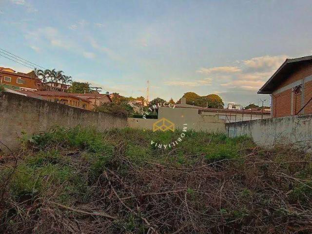 Terreno aluguel em Região Imediata de Campinas, Região Metropolitana de Campinas