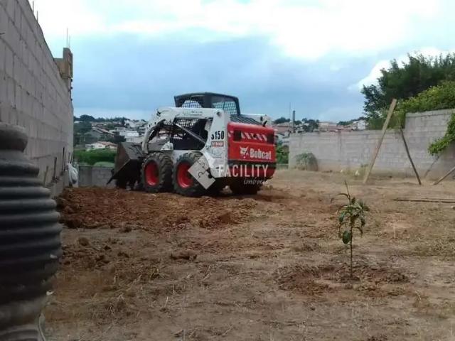 Terreno aluguel em Região Imediata de Campinas, Região Metropolitana de Campinas