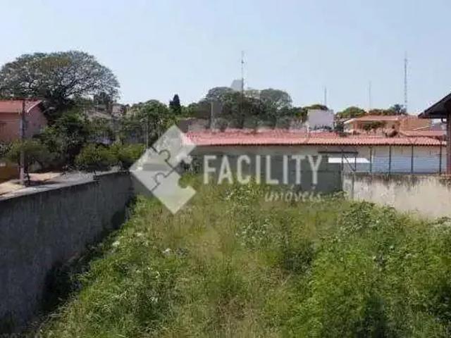 Terreno aluguel em Região Imediata de Campinas, Região Metropolitana de Campinas