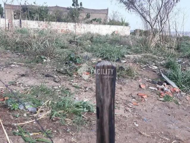 Terreno aluguel em Região Imediata de Campinas, Região Metropolitana de Campinas