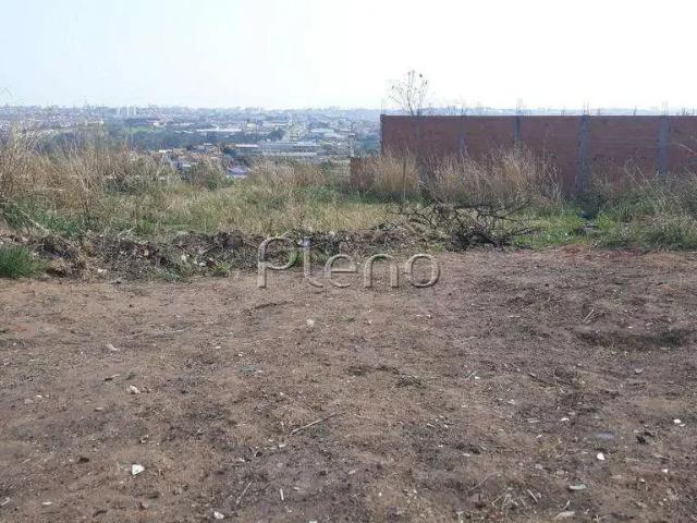 Terreno aluguel em Região Imediata de Campinas, Região Metropolitana de Campinas