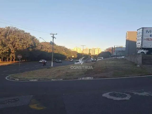 Terreno aluguel em Região Imediata de Campinas, Região Metropolitana de Campinas