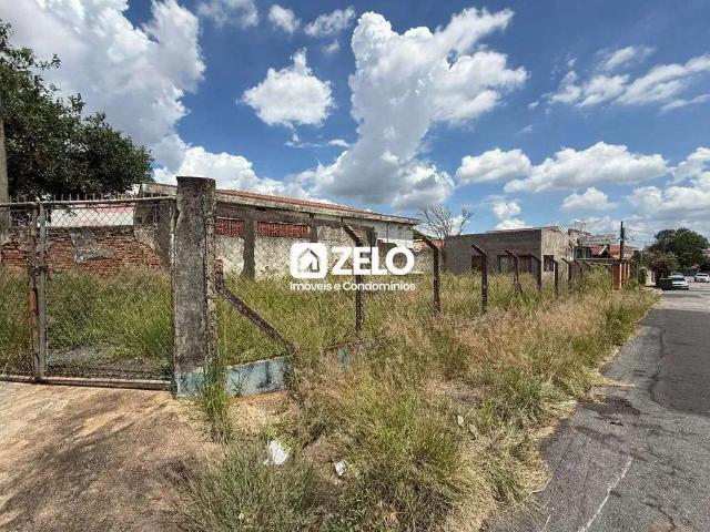 Terreno aluguel em Região Imediata de Campinas, Região Metropolitana de Campinas