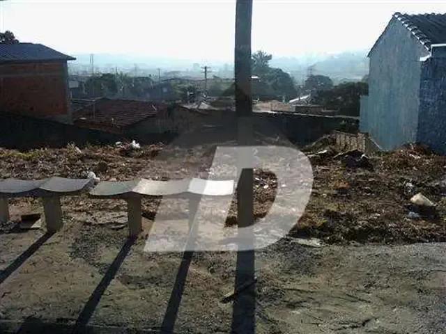 Terreno aluguel em Região Imediata de Campinas, Região Metropolitana de Campinas