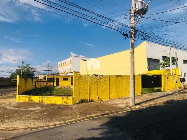 Terreno aluguel em Região Imediata de Campinas, Região Metropolitana de Campinas