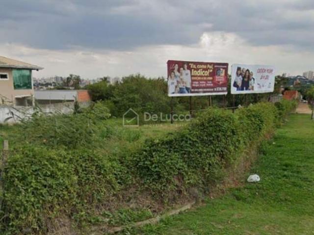 Terreno aluguel em Região Imediata de Campinas, Região Metropolitana de Campinas