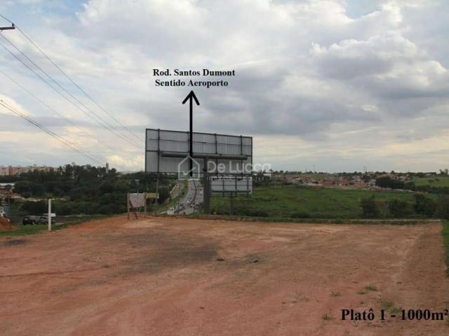 Terreno aluguel em Região Imediata de Campinas, Região Metropolitana de Campinas