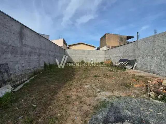 Terreno aluguel em Região Imediata de Campinas, Região Metropolitana de Campinas