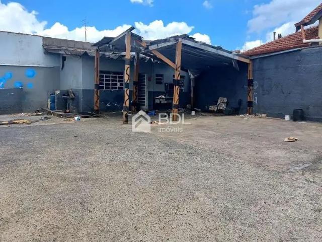 Terreno aluguel em Região Imediata de Campinas, Região Metropolitana de Campinas