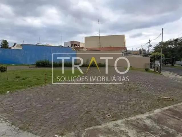 Terreno aluguel em Região Imediata de Campinas, Região Metropolitana de Campinas