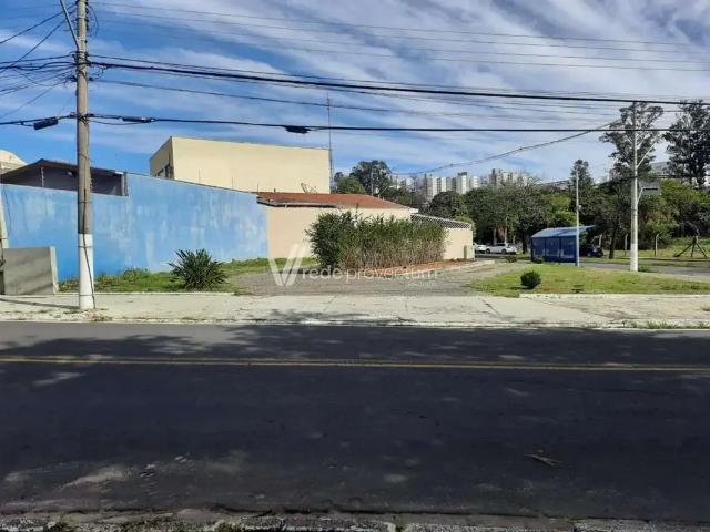 Terreno aluguel em Região Imediata de Campinas, Região Metropolitana de Campinas