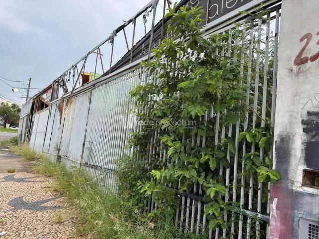 Terreno aluguel em Região Imediata de Campinas, Região Metropolitana de Campinas