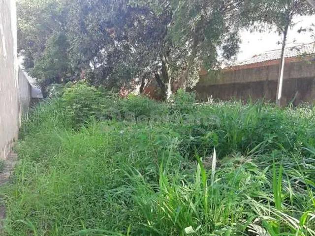 Terreno aluguel em Região Imediata de Campinas, Região Metropolitana de Campinas