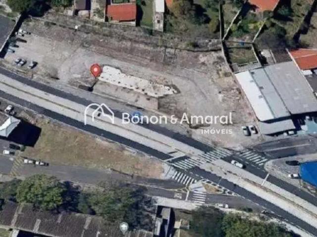Terreno aluguel em Região Imediata de Campinas, Região Metropolitana de Campinas